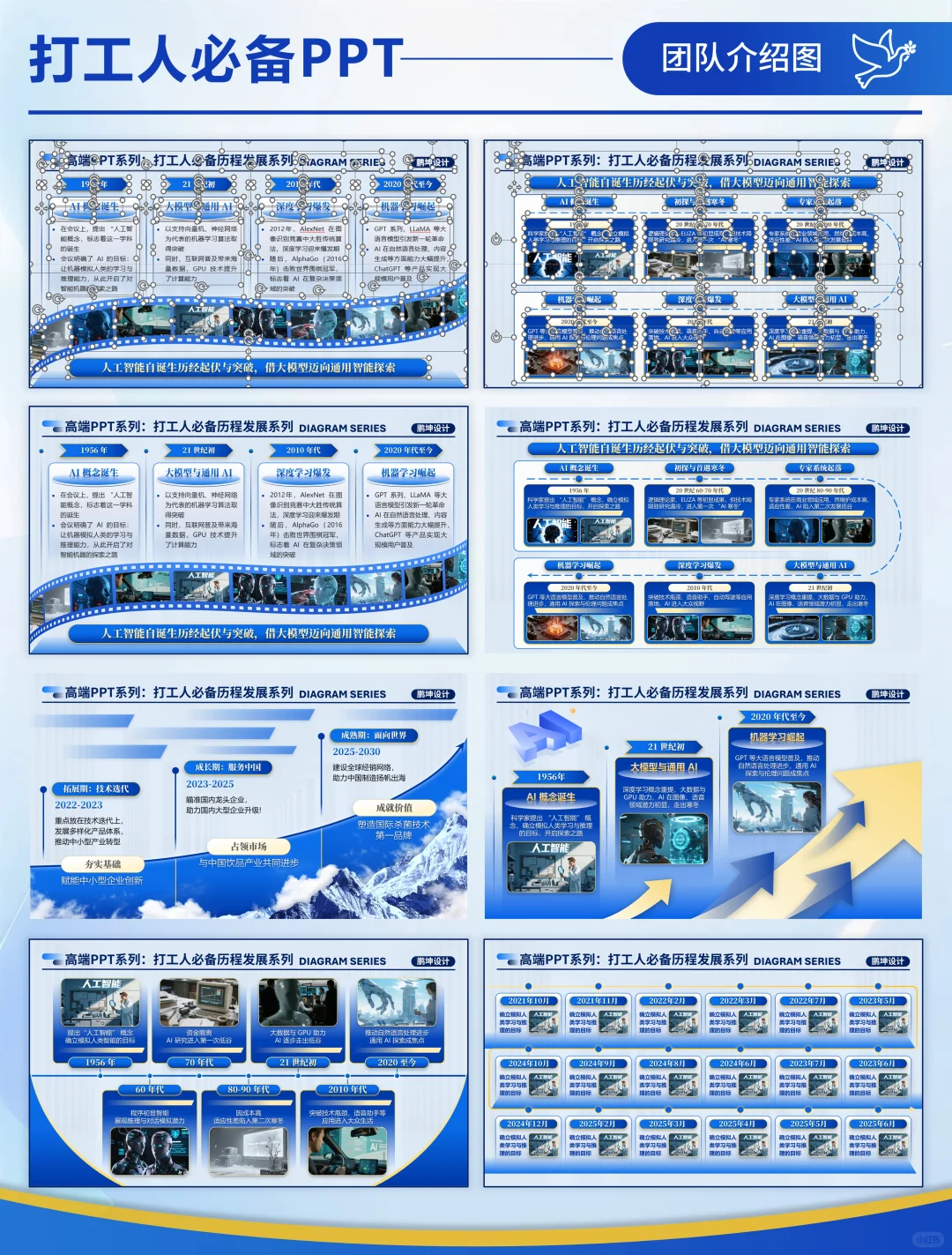打工人必备PPT系列：发展历程时间轴分享