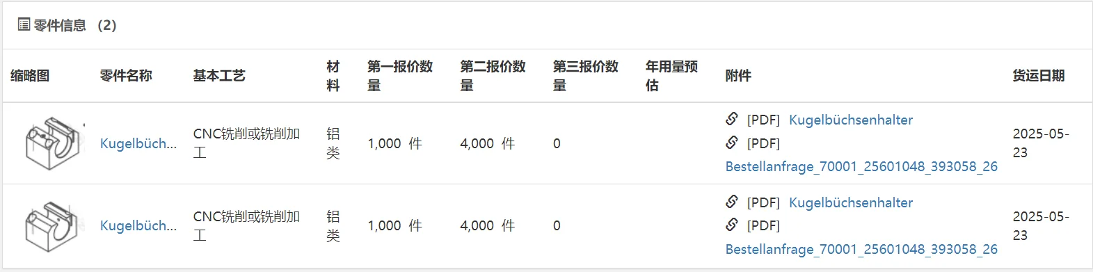 德国，CNC，铝，1000-4000件，发货前结清