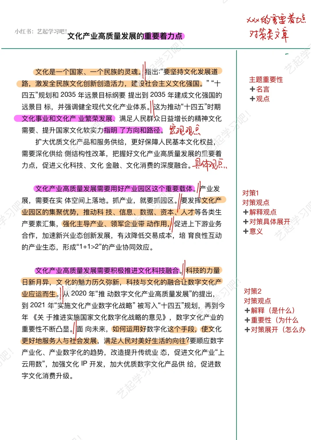 大作文Day6｜补充：文化-范文+素材