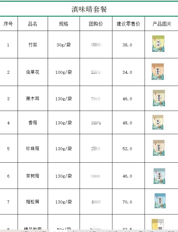 消费帮扶，乡村振兴农产品采购方案