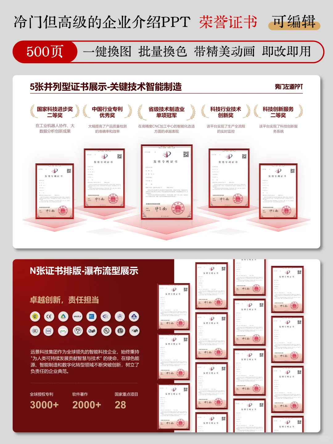 套模板做的企业介绍PPT，被领导当众表扬！