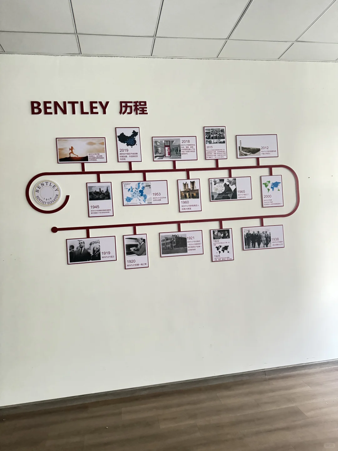 企业发展历程完工