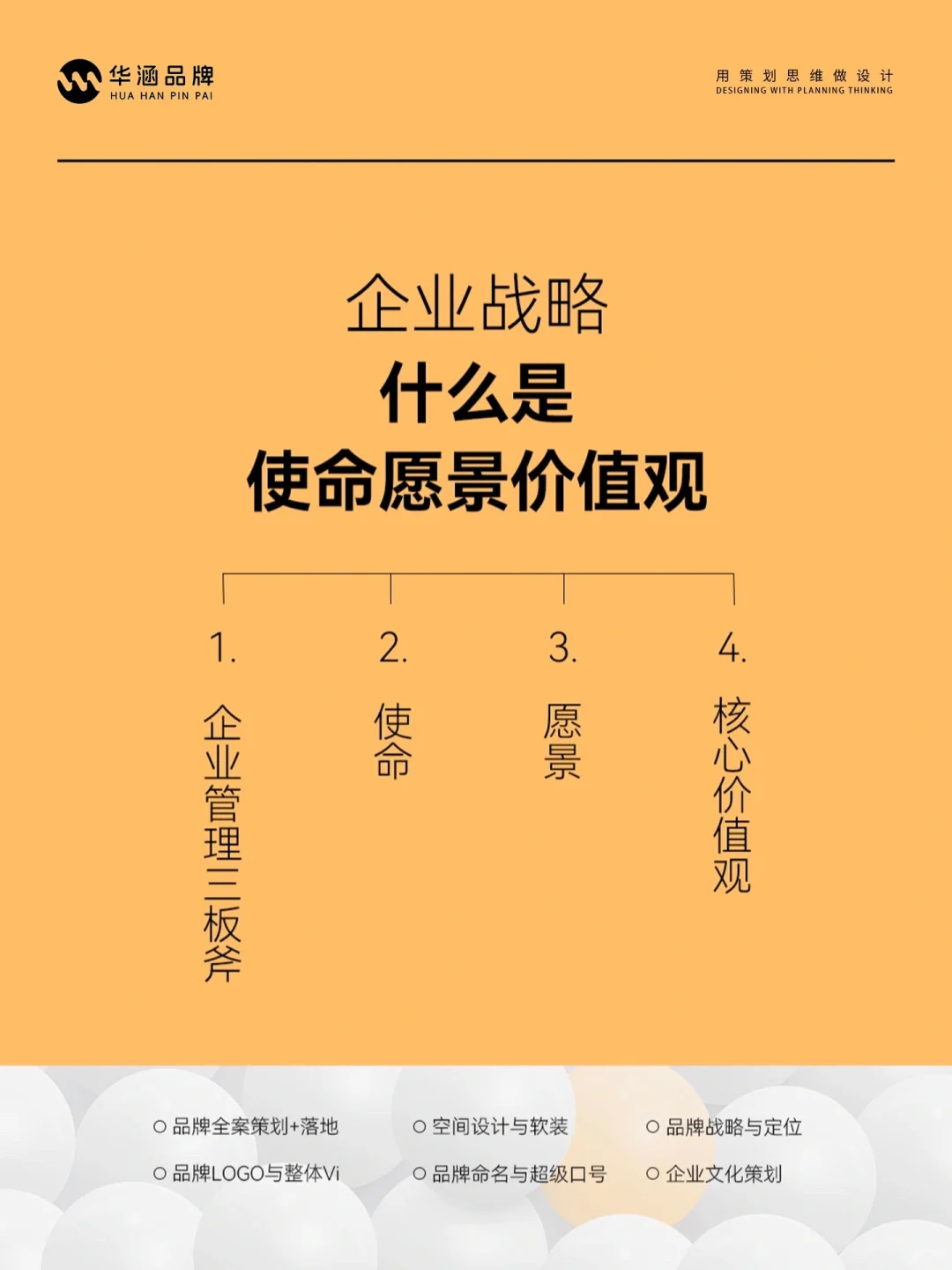 企业战略的使命、愿景、价值观是什么呢？