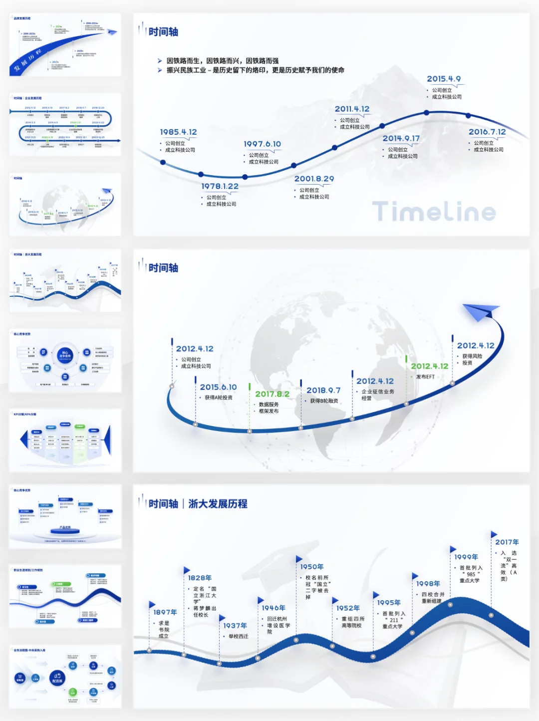 简约大气时间轴PPT真好看！