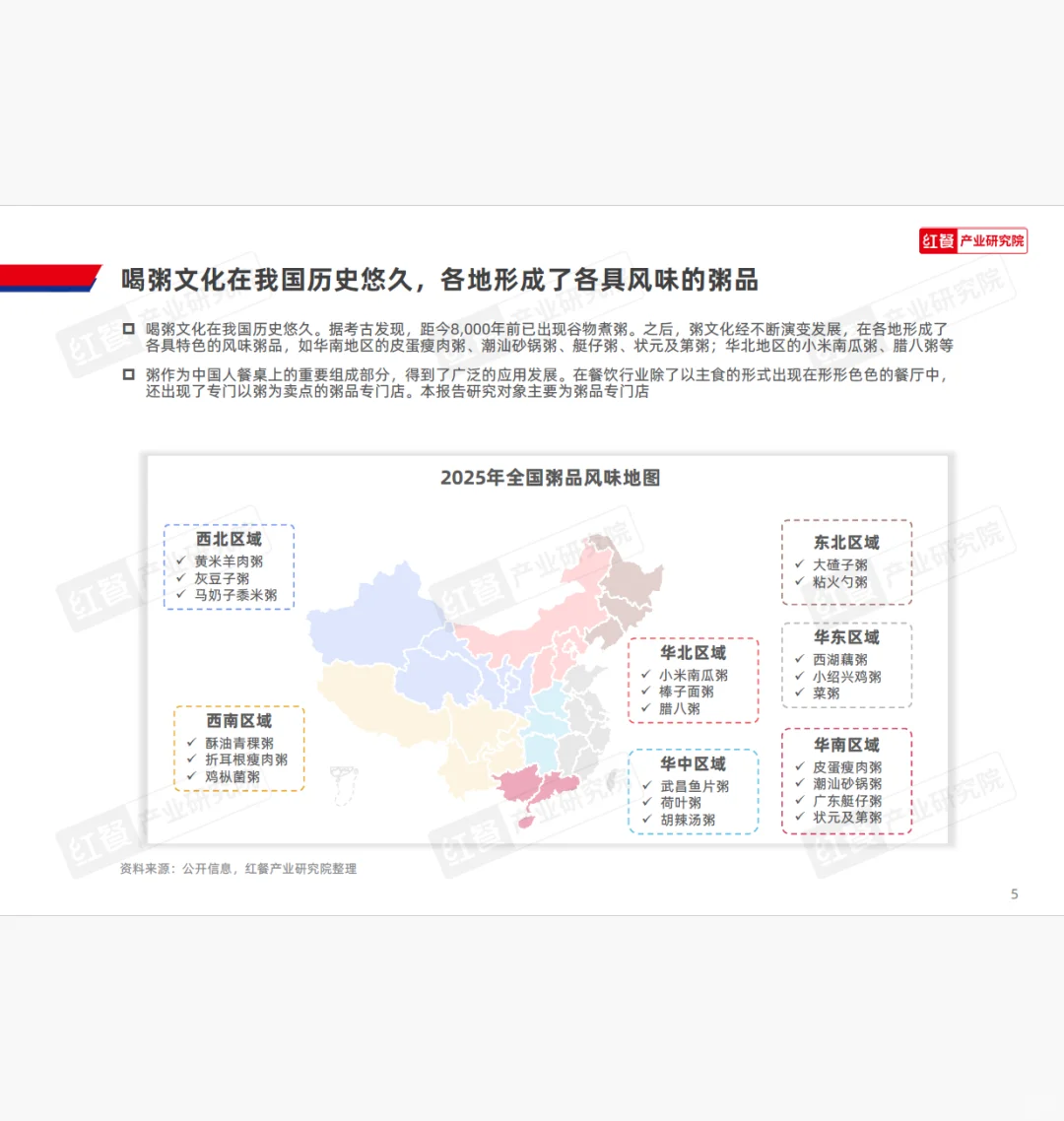 粥品品类发展报告2025