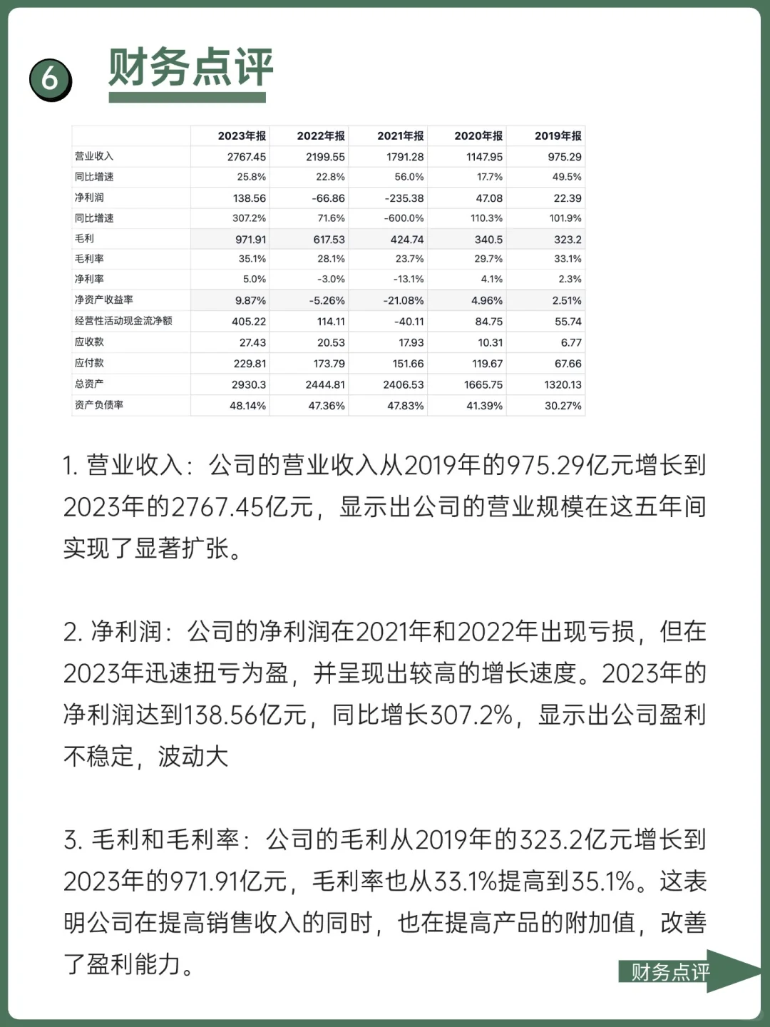 每天了解一家优秀的公司：No.1:美团