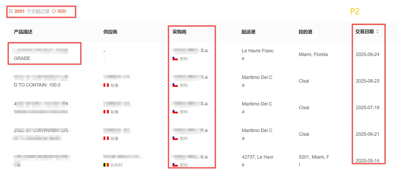 说下我们常常忽略的问题