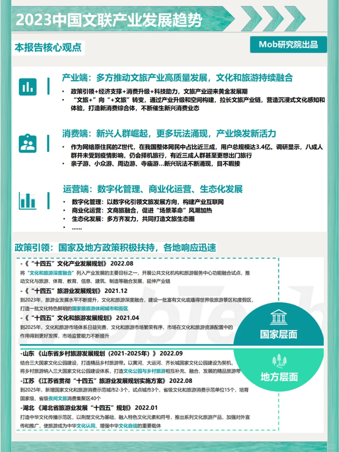 【报告】2023年中国文旅产业发展趋势报告