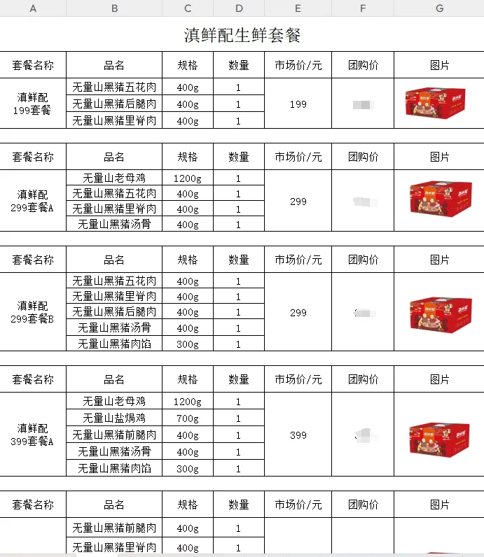 消费帮扶，乡村振兴农产品采购方案