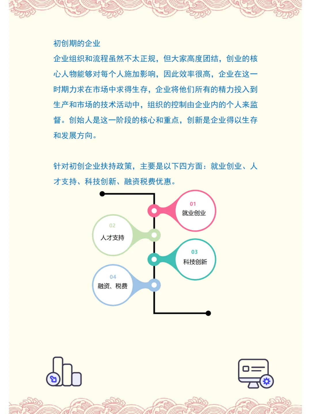 初创企业成长发展规划