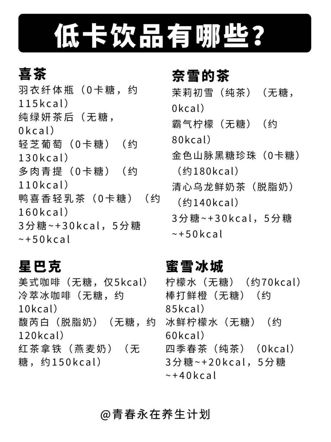 减脂期也能喝的外卖饮品❗️