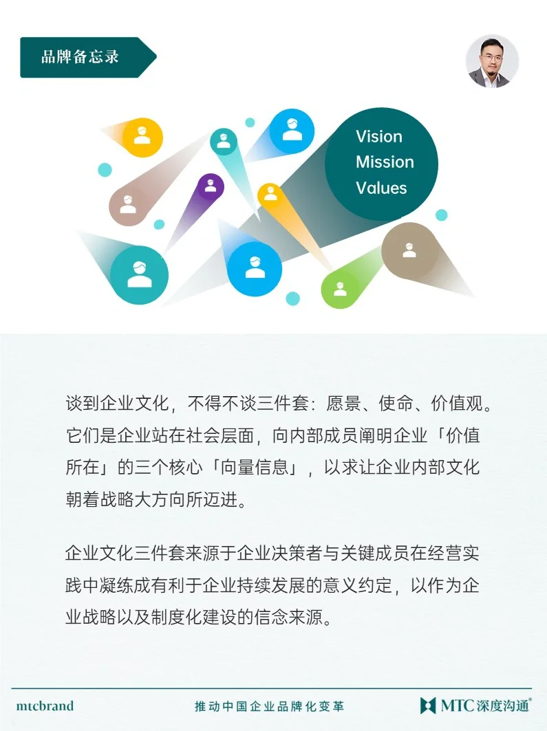 愿景、使命与价值观如何起效？