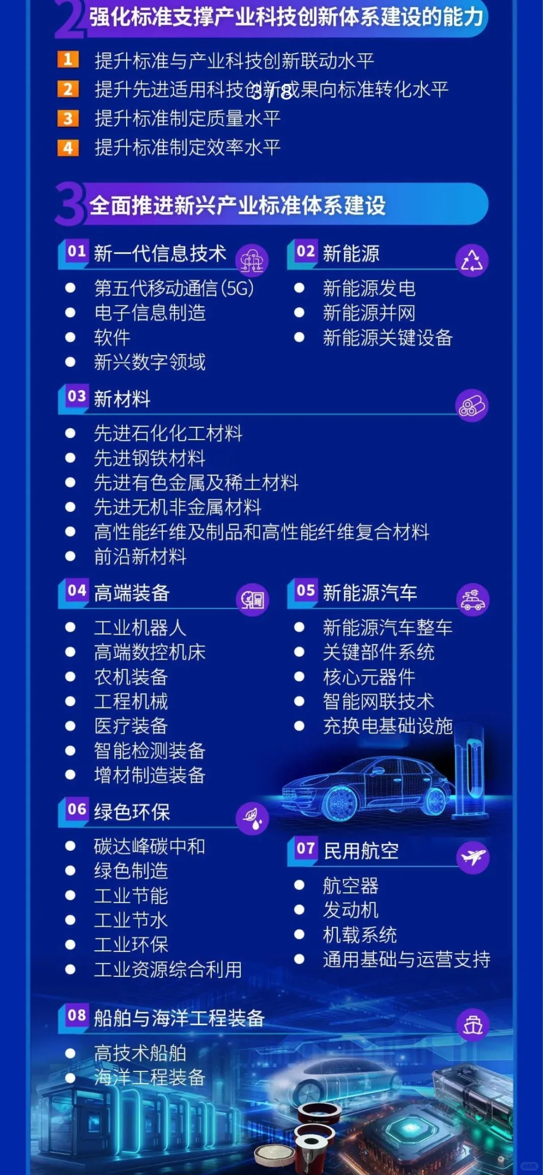 8大新兴产业+9大未来产业