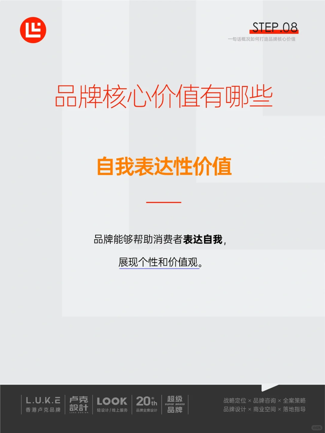 怎么打造品牌（三）