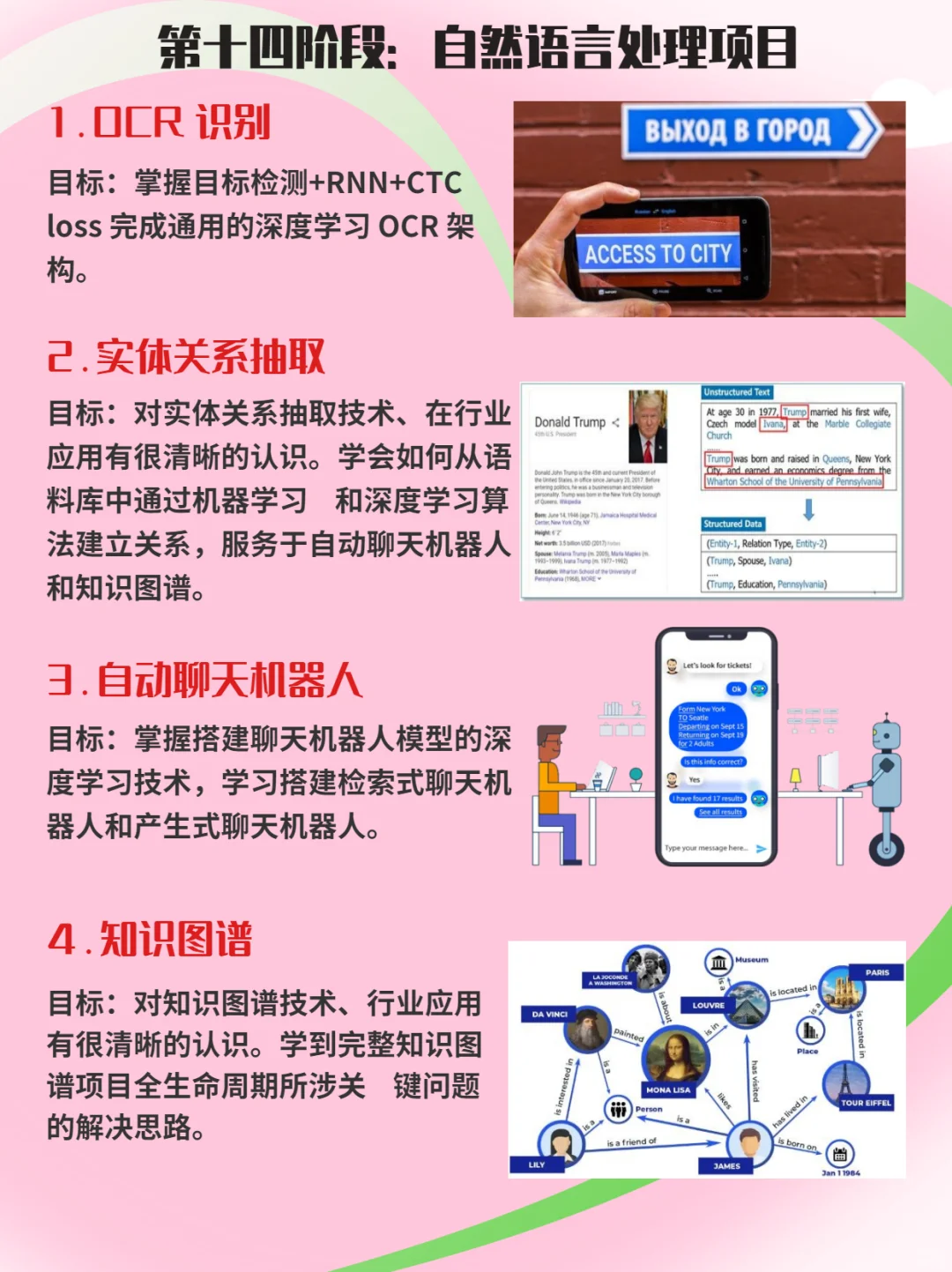 人工智能纯小白学习路线！学习必备