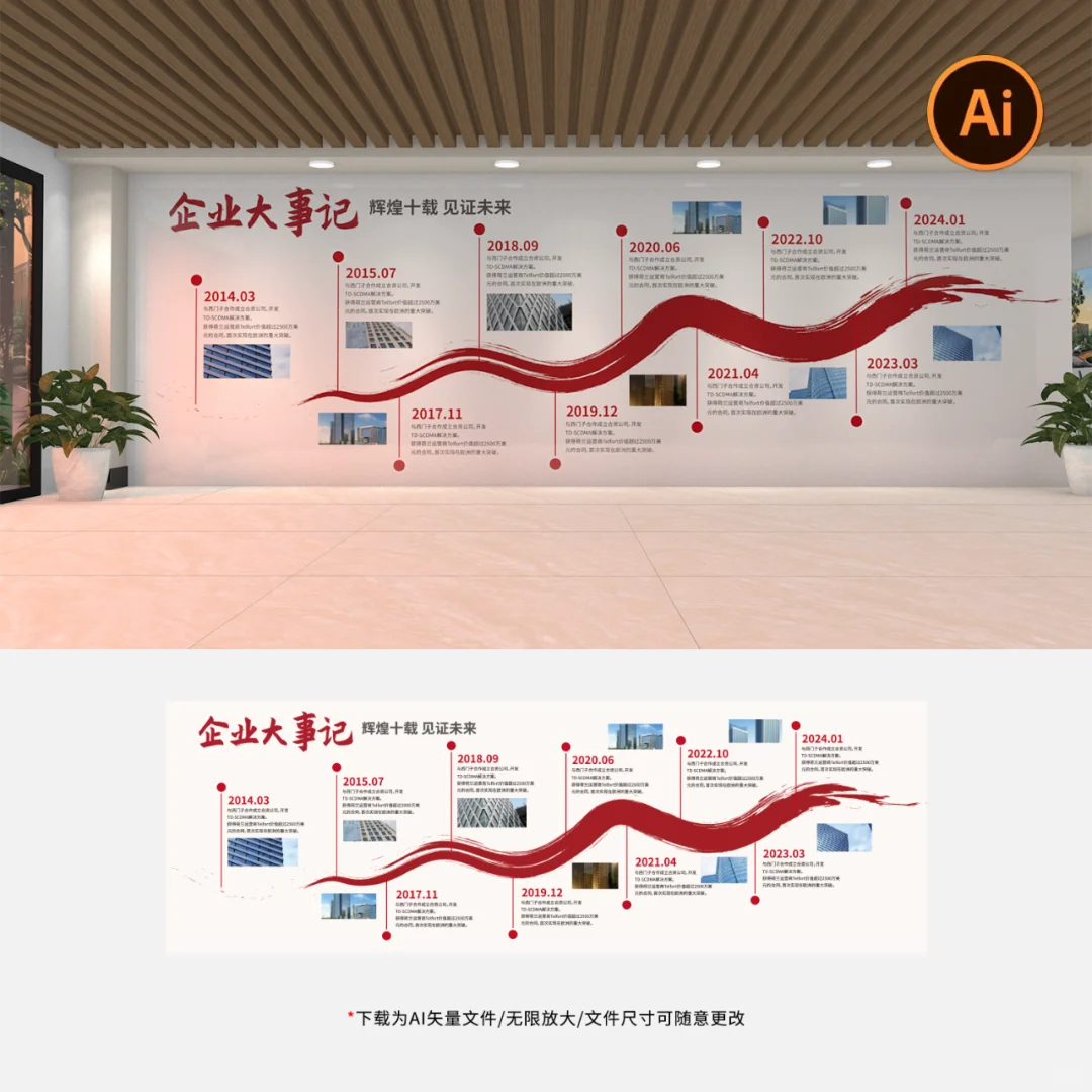 企业发展历程大事记荣誉墙文化墙发展史素材