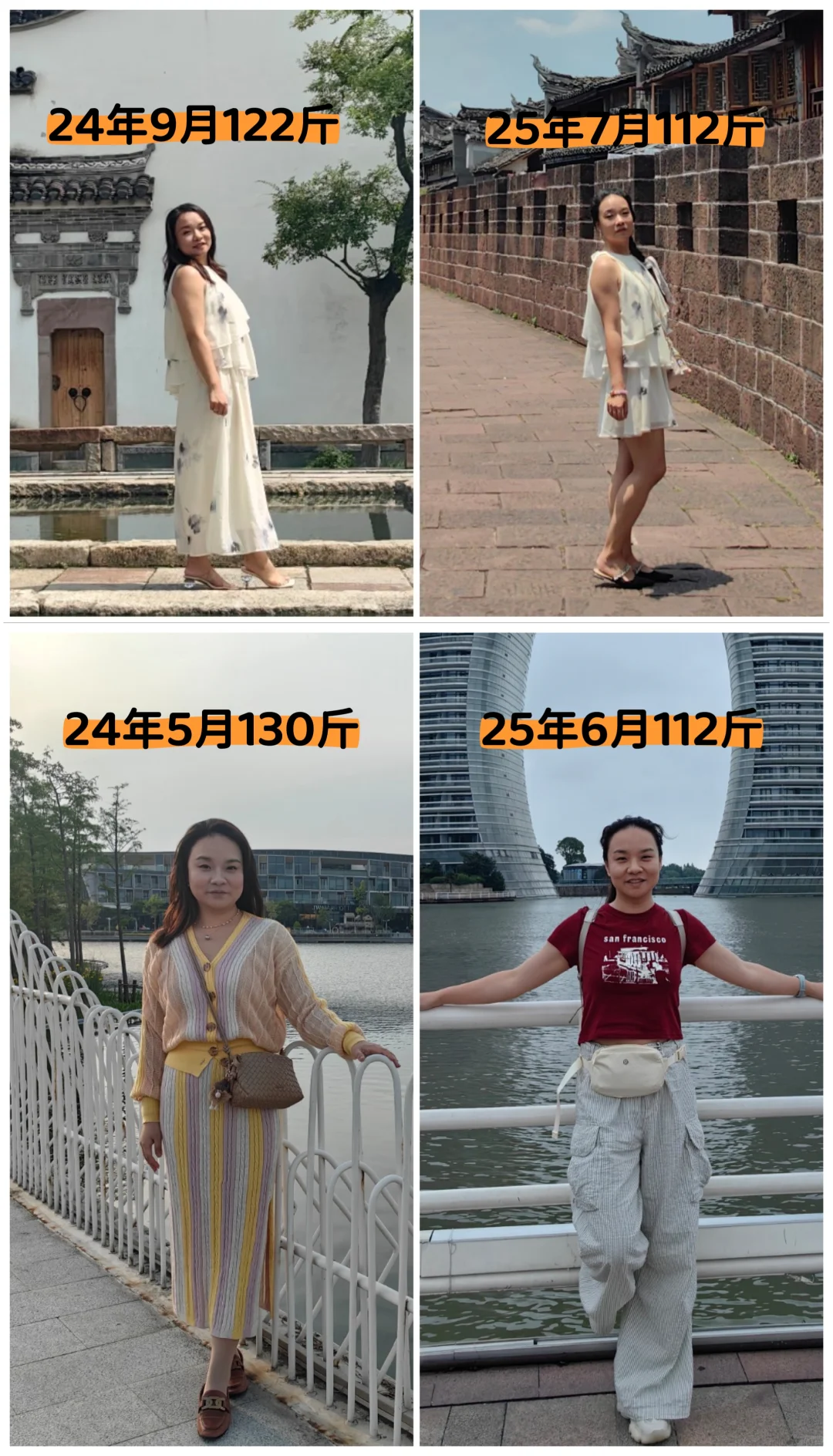 运动是最好的医美✔️一年健身总结