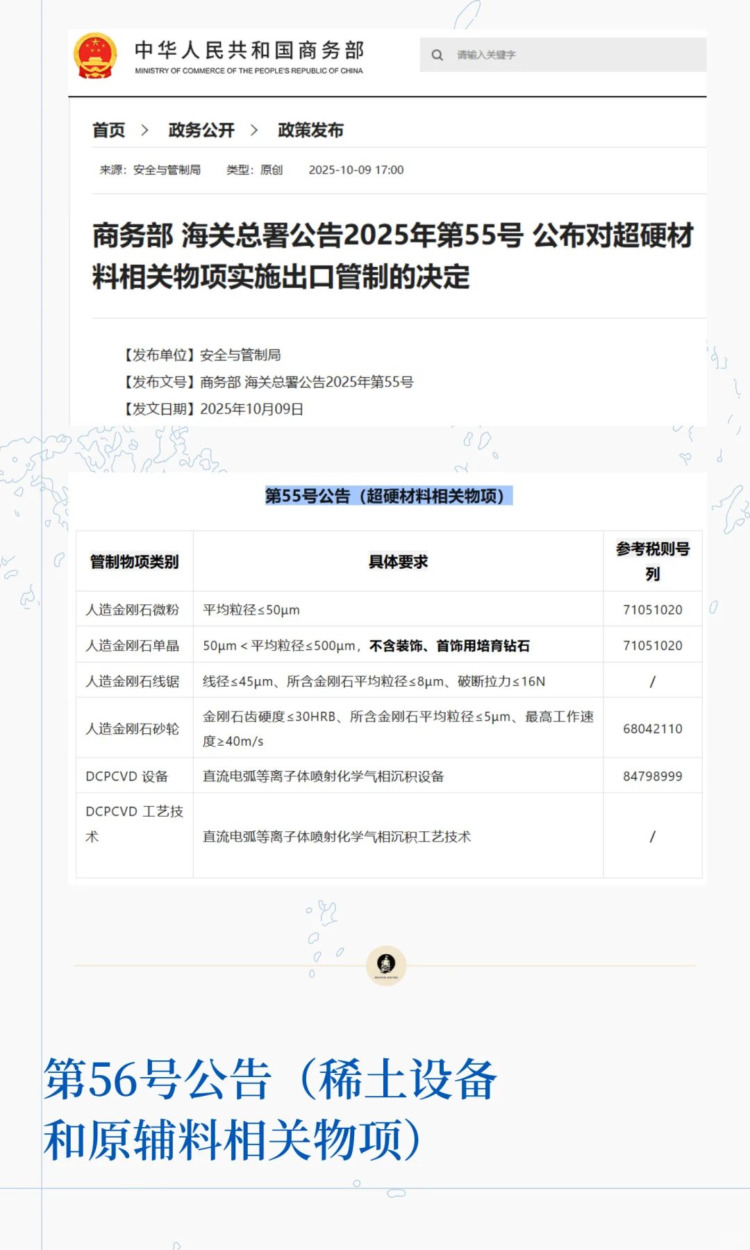 速存！商务部+海关总署连发4则出口管制公告