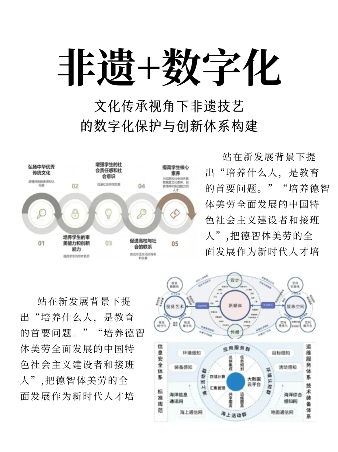 被评为夸爆的课题！非遗+数字化