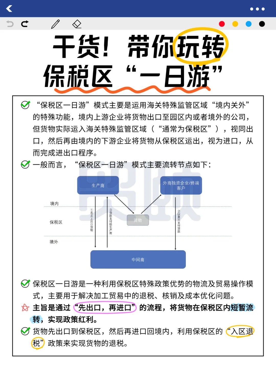 带你一文读懂保税区“一日游”模式！