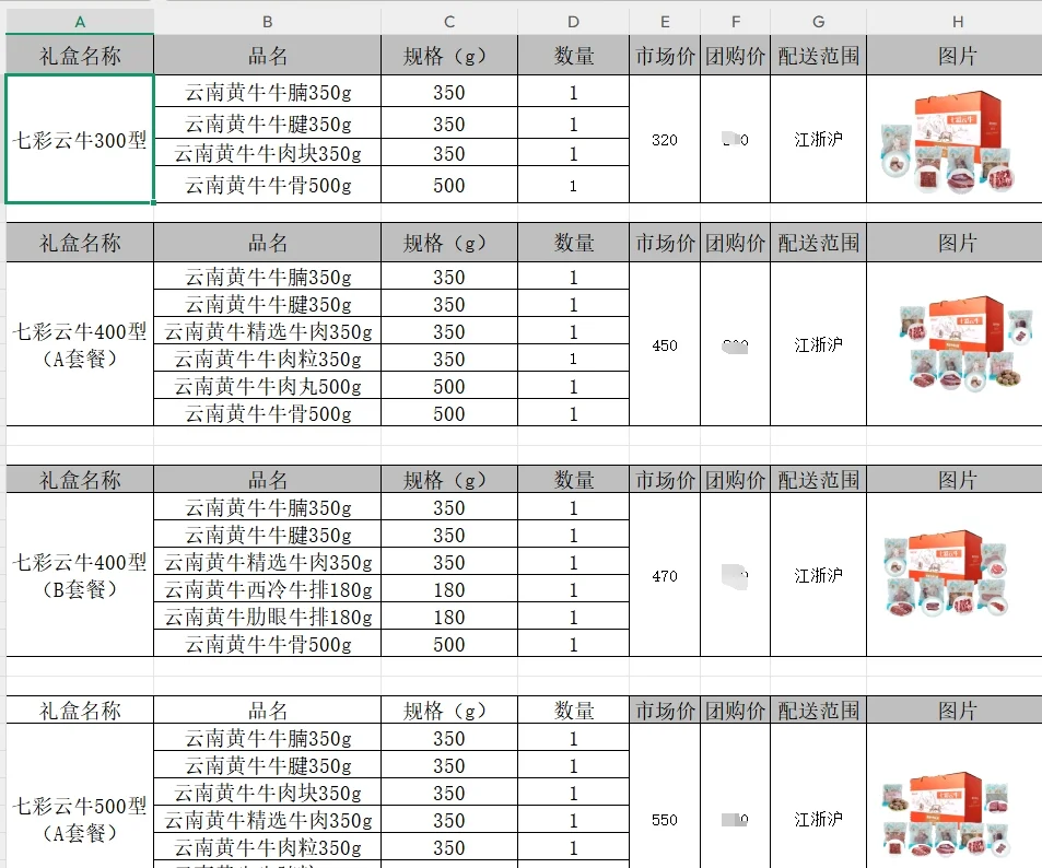 消费帮扶，乡村振兴农产品采购方案