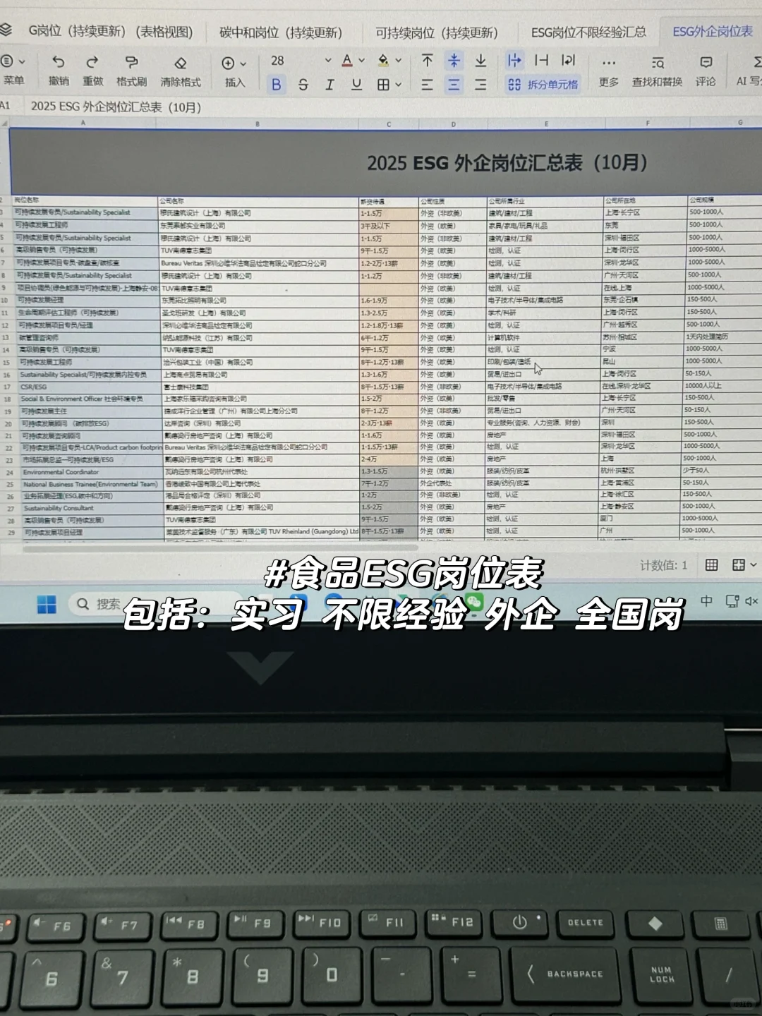 食品人可以大胆尝试的新赛道