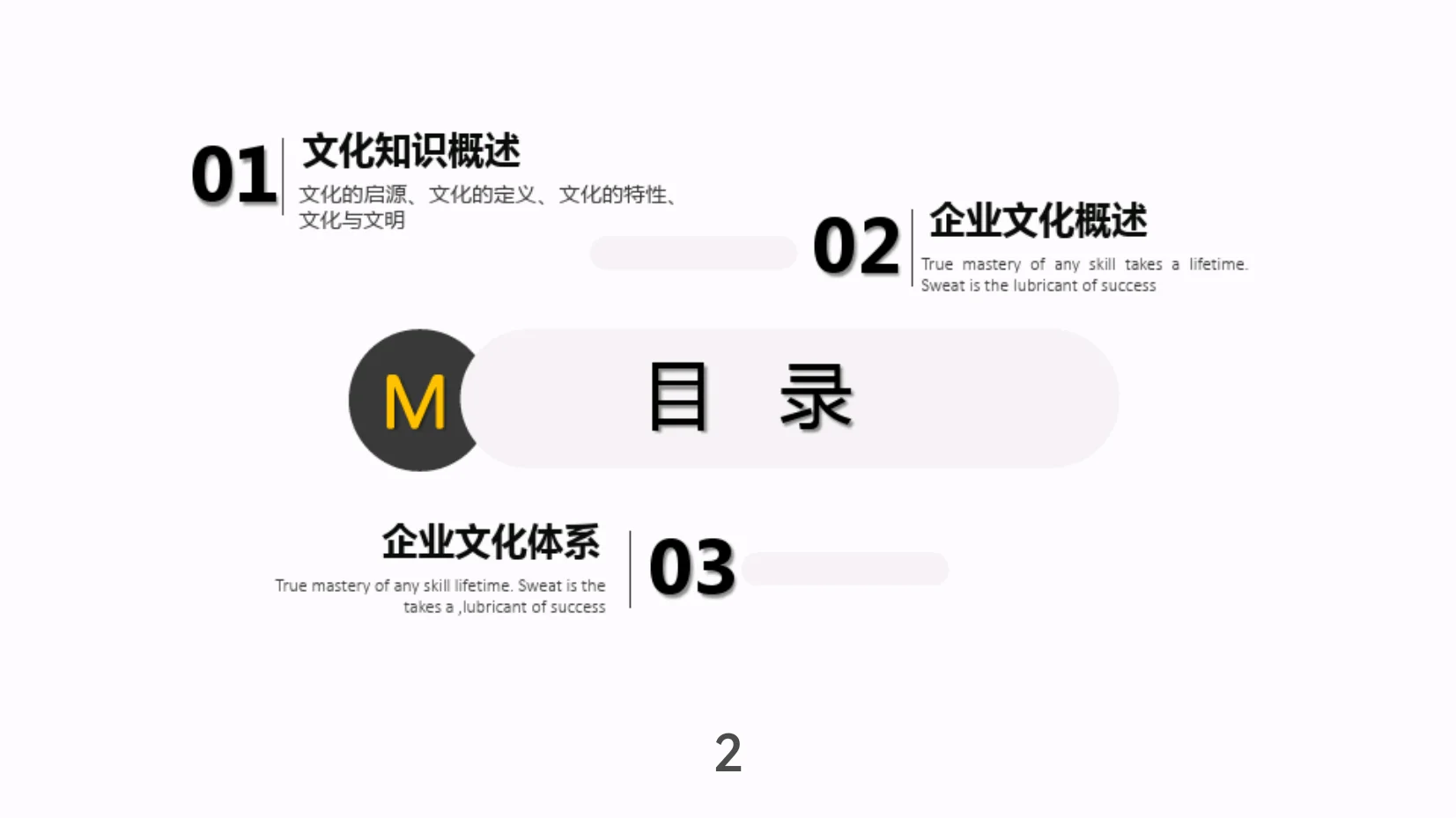 企业文化框架，老板看过来?