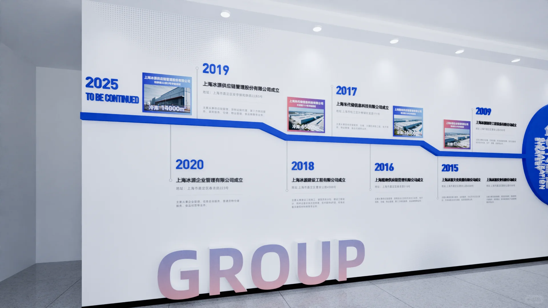 企业大事记设计案例分享?