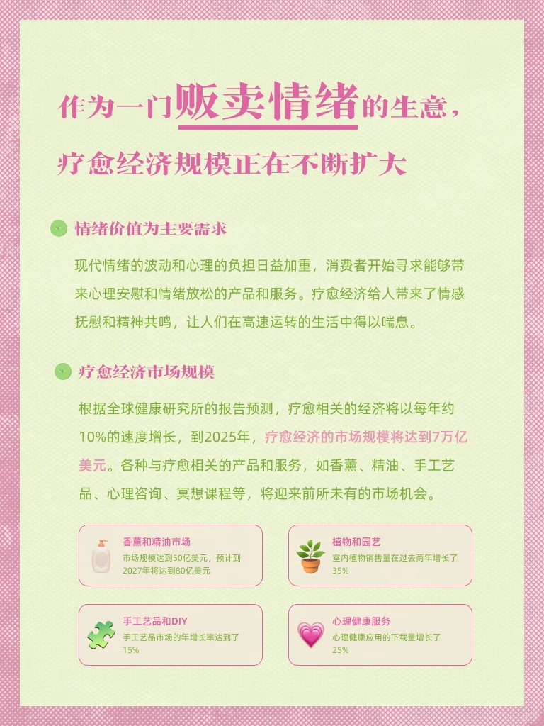 能亮洞察｜瞧瞧7亿万市场的疗愈经济?