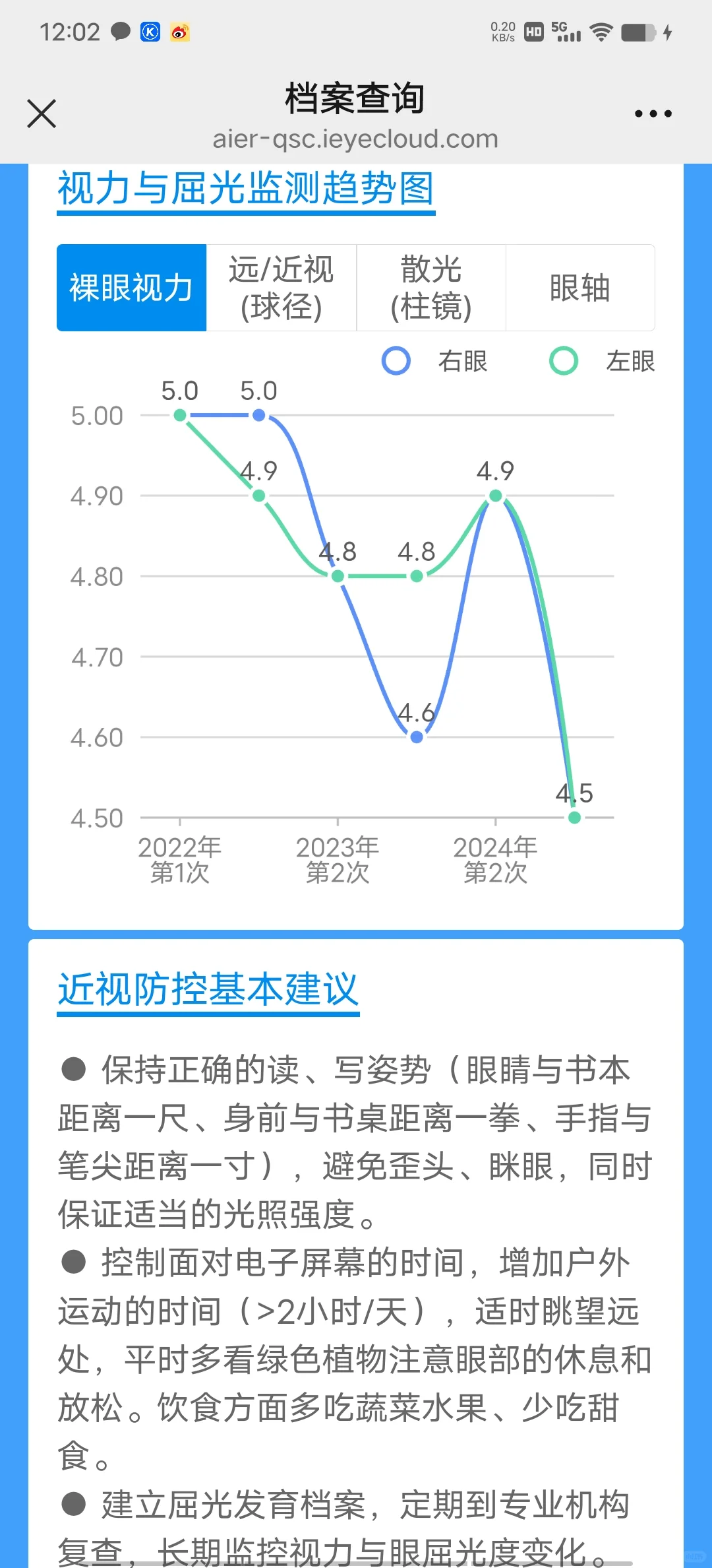 教您如何看懂孩子体检的视力报告!