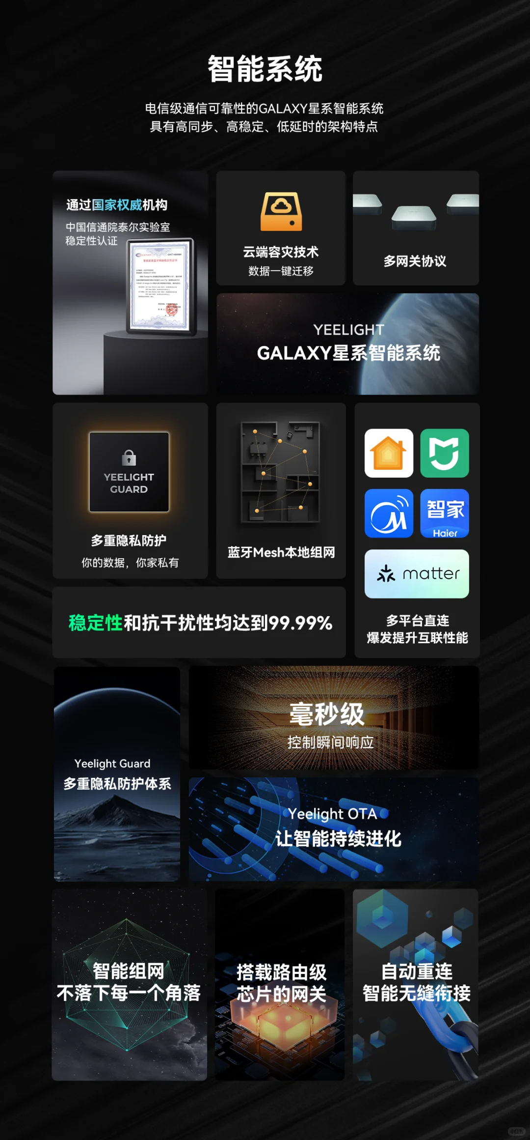 易来Pro智能家居全系列产品批发6折起！