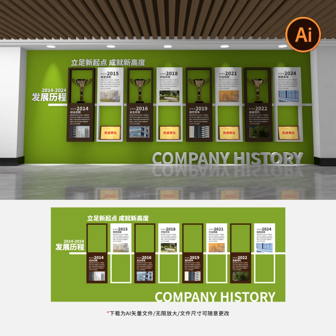 企业发展历程大事记荣誉墙文化墙发展史素材