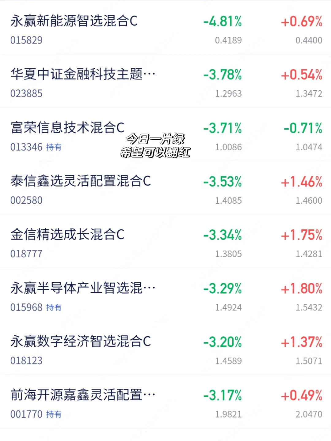 职场核心就两个字：价值
