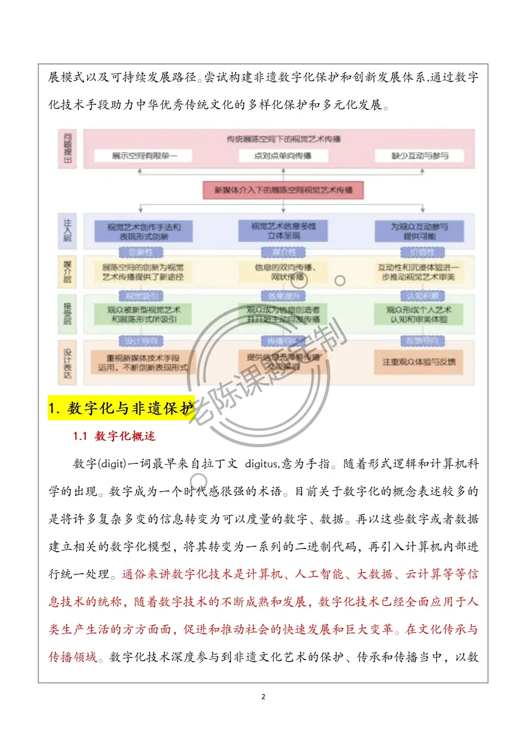 被评为夸爆的课题！非遗+数字化
