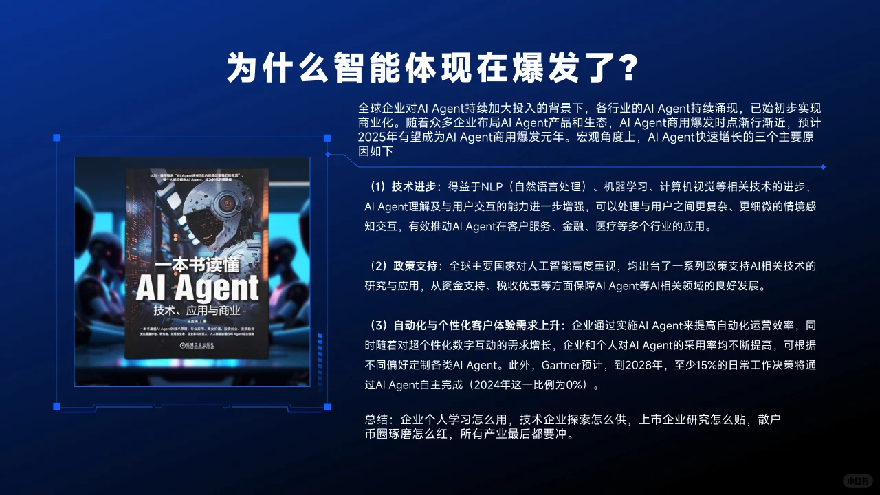 AI+Agent现状与发展趋势报告