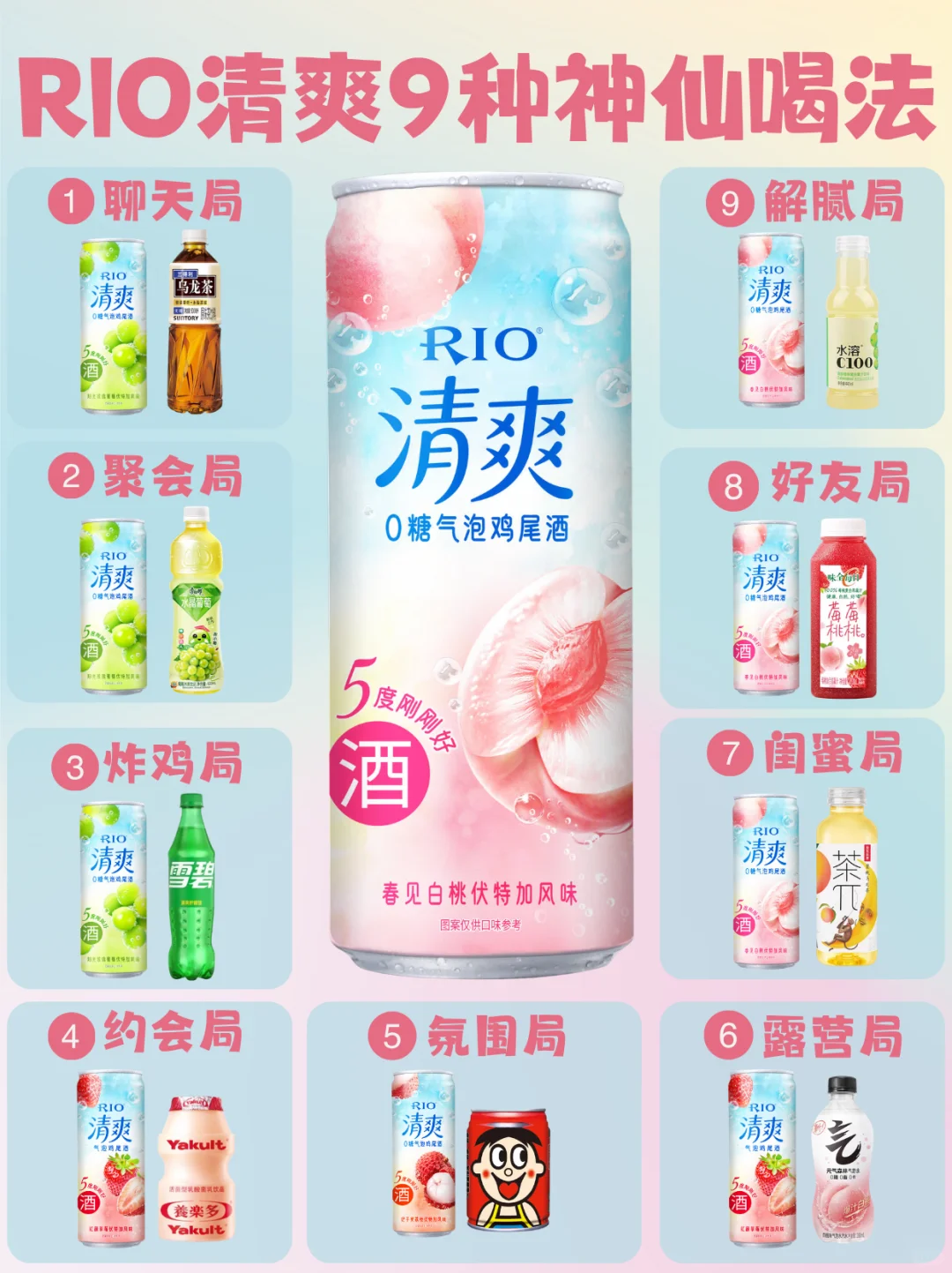 RIO清爽9种神仙喝法，亲测好喝0失误！