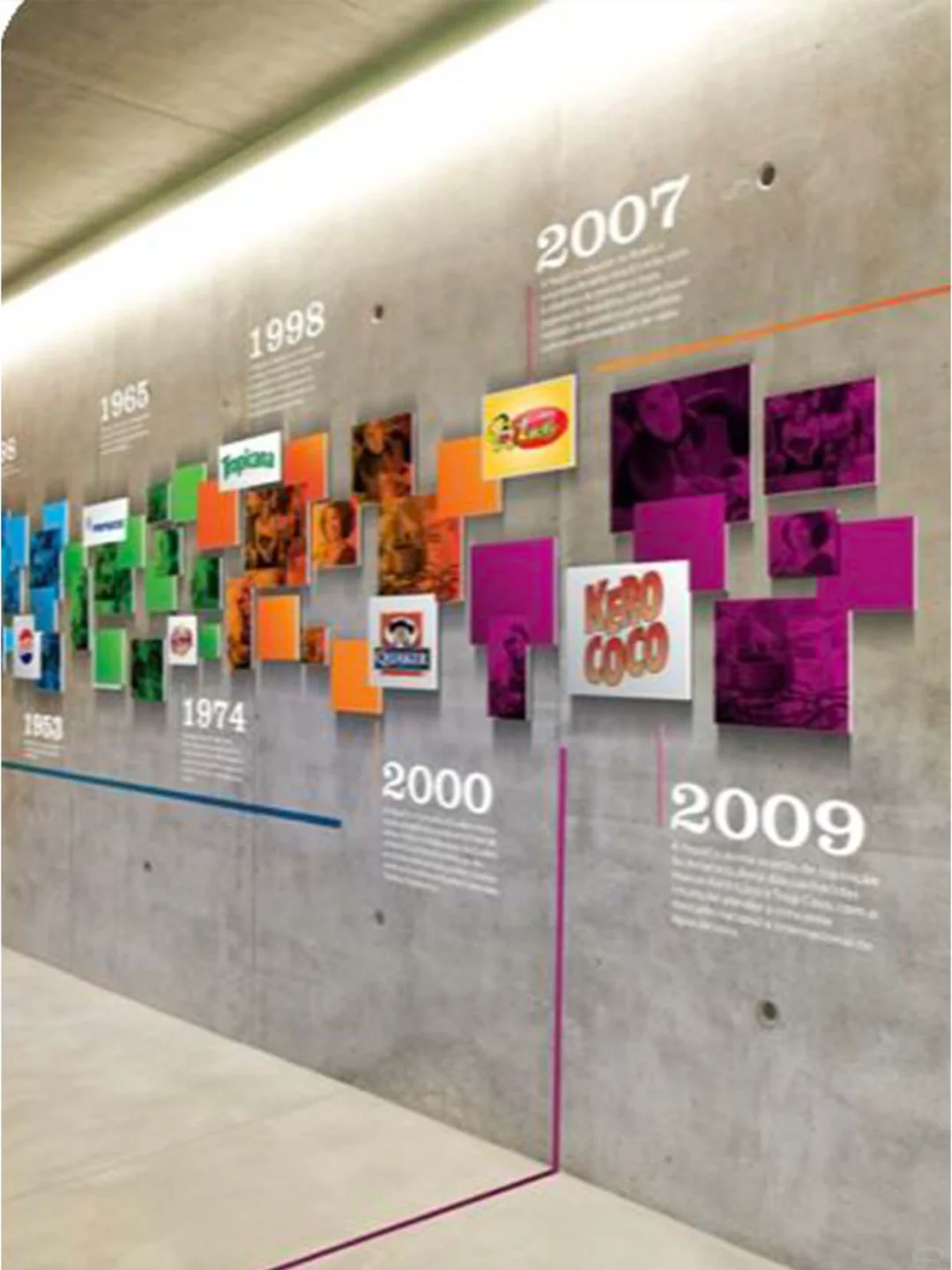 ✨企业发展历程墙这样做更显逼格?