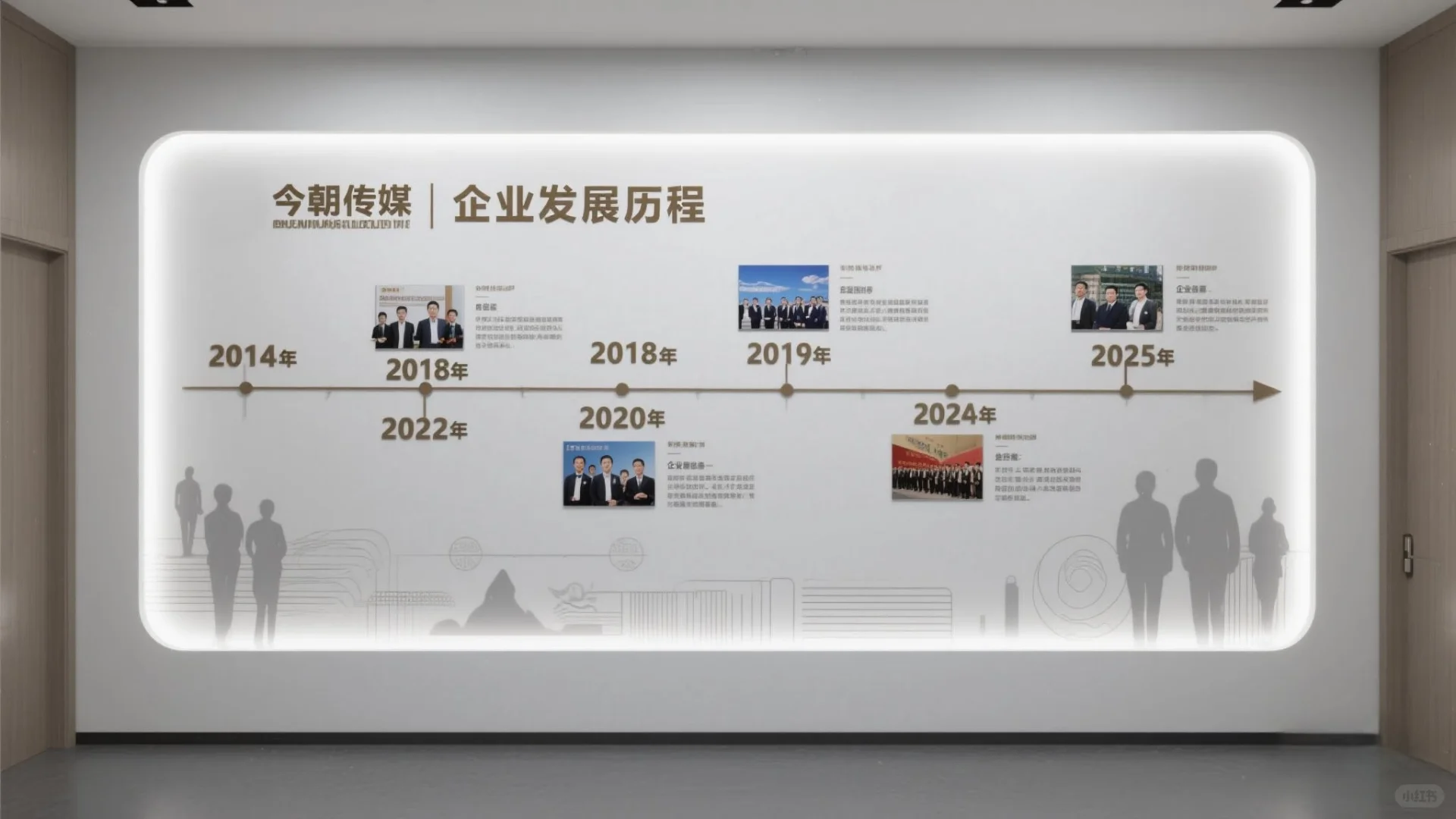 简约实用的文化墙设计，发展历程企业荣誉等