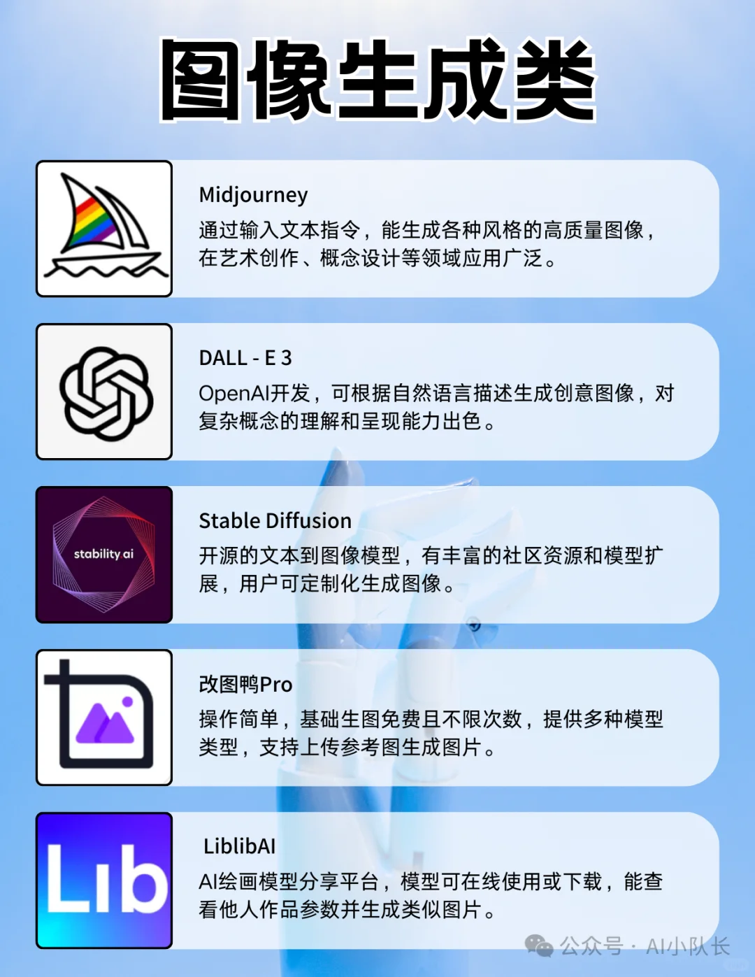 30款 AI 神器全解析，覆盖多领域的实用工具