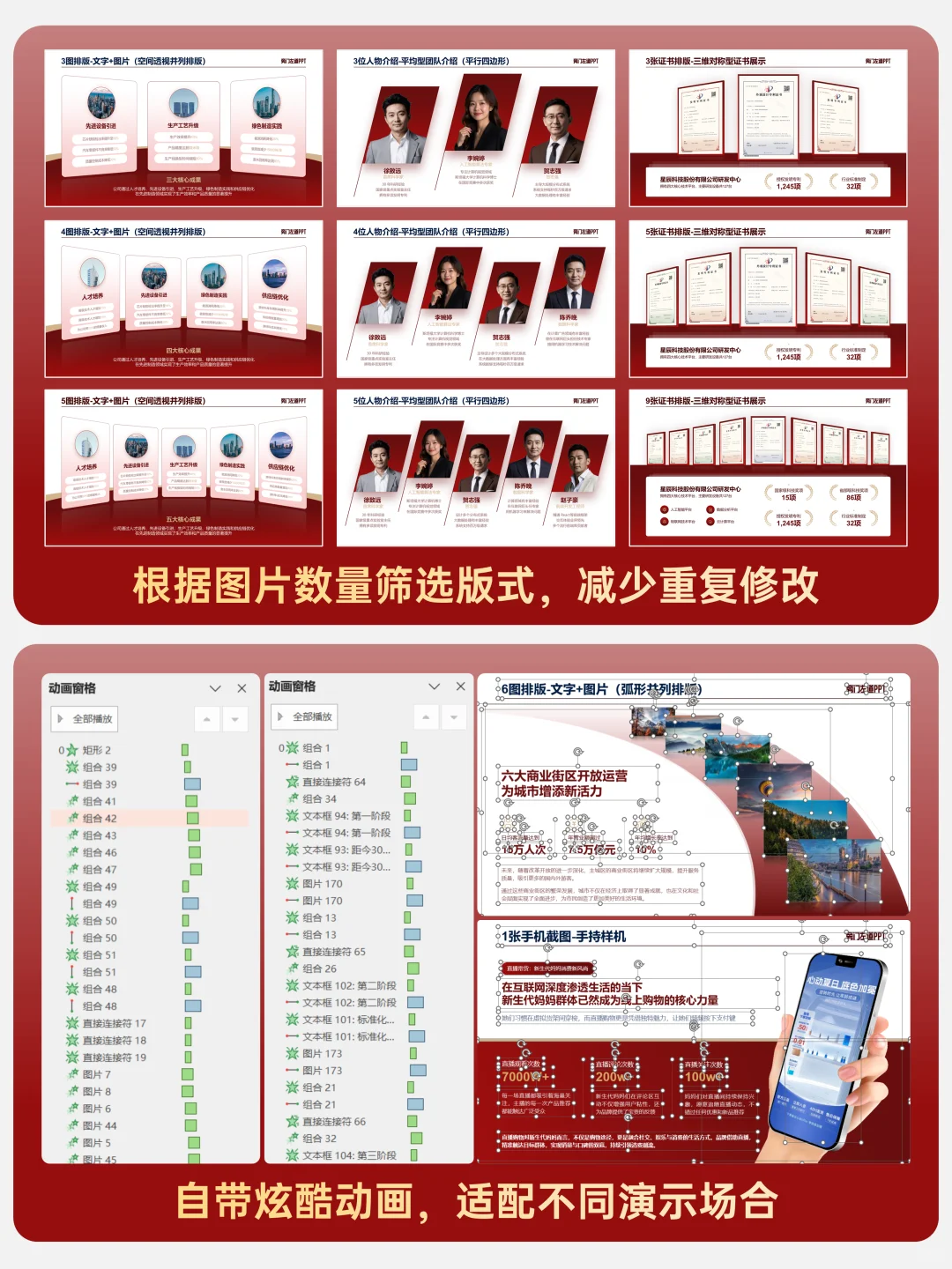 套模板做的企业介绍PPT，被领导当众表扬！