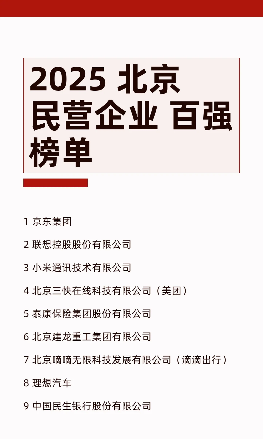 2025北京民营企业百强榜单