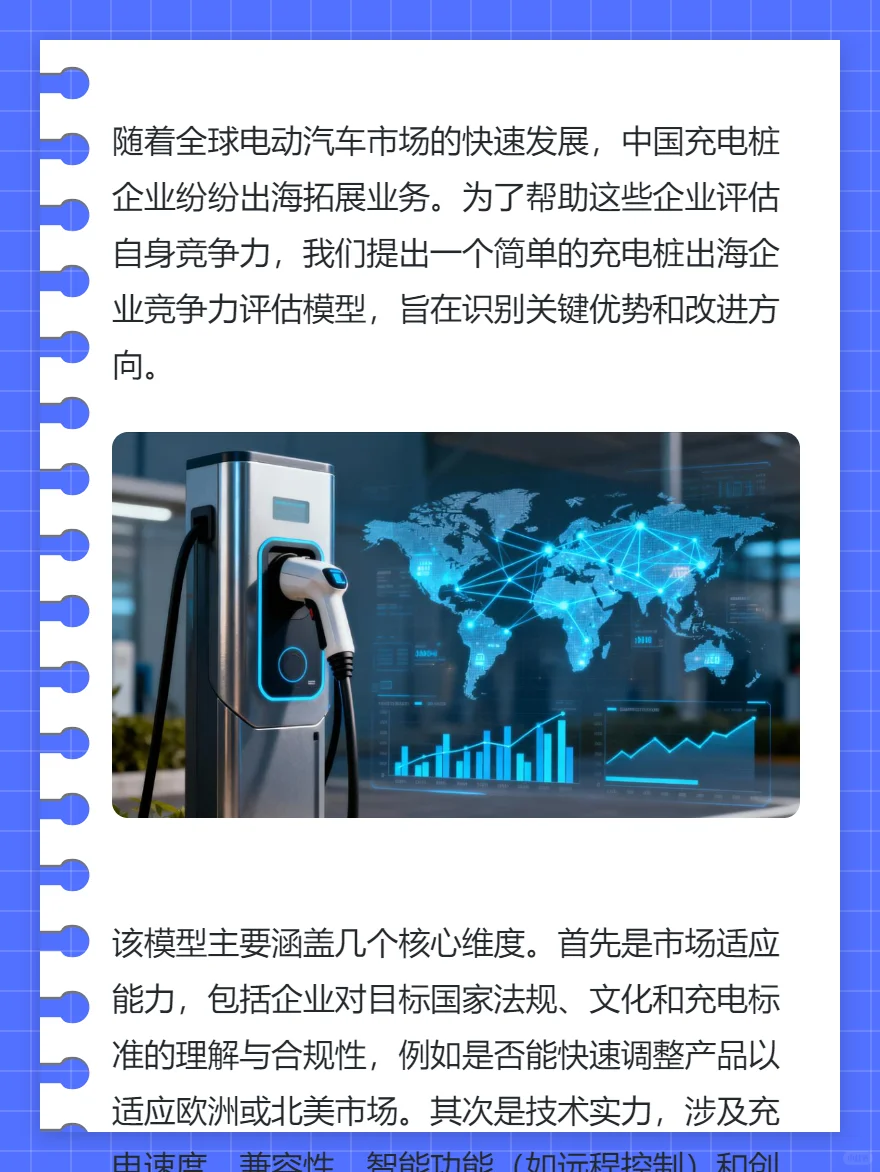 充电桩出海企业竞争力评估模型简介