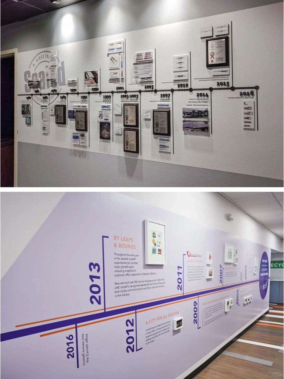 ✨企业发展历程墙这样做更显逼格?