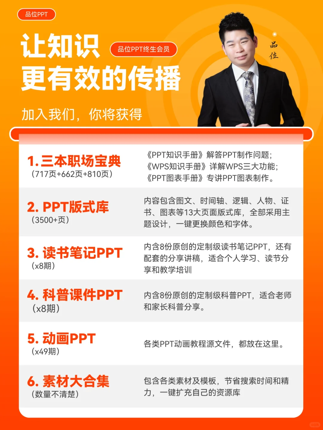 企业发展大事历程图