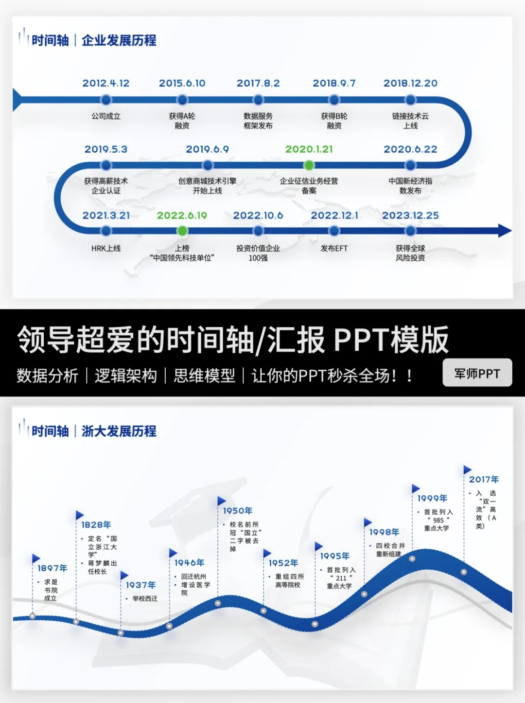 超多版式时间轴PPT模板！实用性超强！