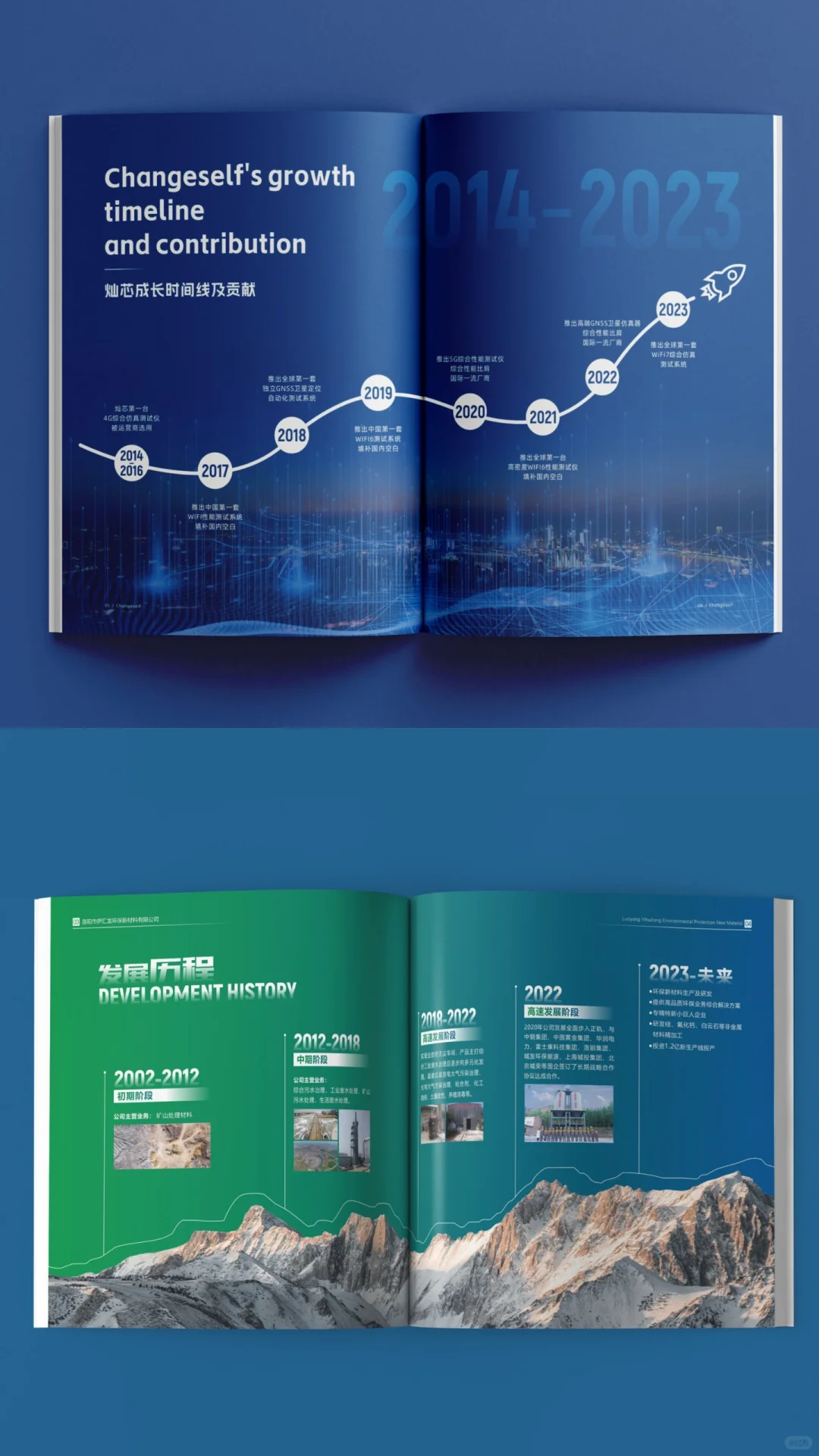 画册设计中的时间轴大事记合集，简约风格。