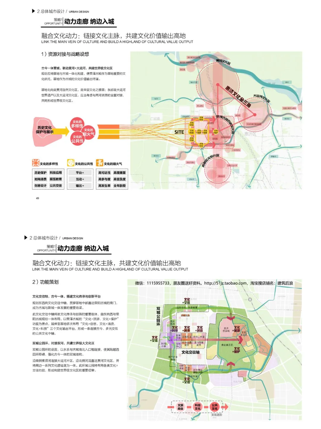创享T台·迭代营城 | 荥泽古城生态文化创新