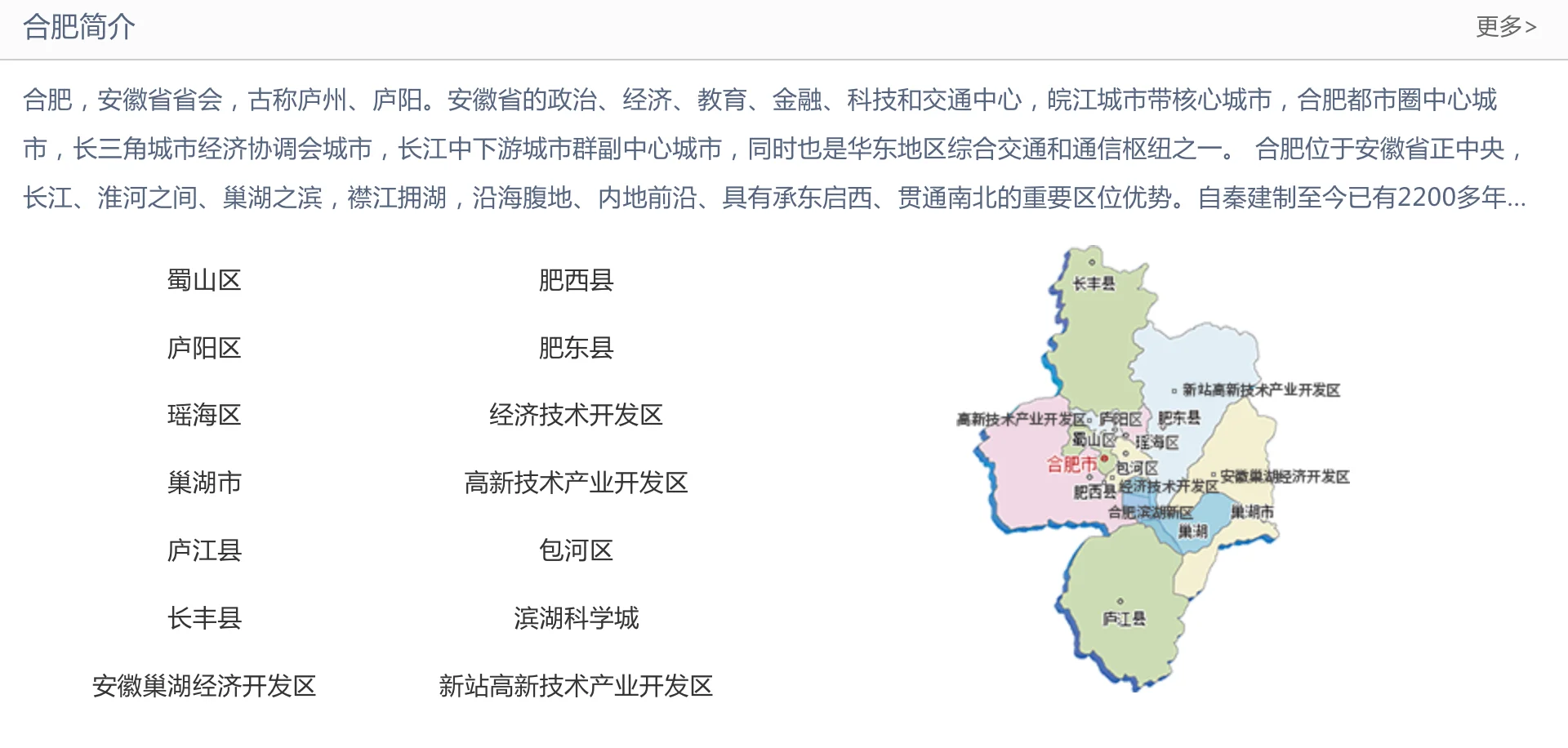 安徽十大新兴产业