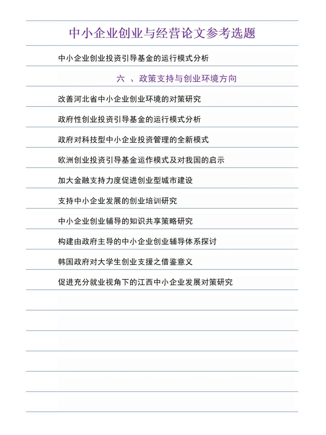 拜托，要看到这份中小企业创业与经营选题