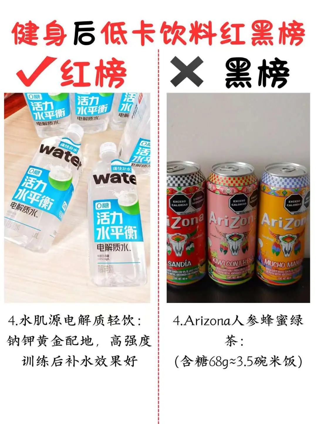 健身完后低卡饮料红黑榜看这一篇就够了！
